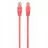 Patchcord Cablexpert PP12-0.5M/RO Pink, 0.5m UTP, Cat.5E