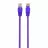 Patchcord Cablexpert PP12-0.5M/V Purple, 0.5m UTP, Cat.5E