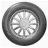 Anvelopa SAILUN Eco 175/70 R-13 T 82, Vara