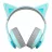 Casti cu microfon EDIFIER G5BT CAT Blue / Bluetooth Gaming On-ear headphones with microphone, RGB, 3.5mm / Bluetooth V5.2, Playback time 20 hours (light on); 36 hours (light off), Cute detachable cat ear with hall sensors, foldable design