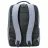 Rucsac Xiaomi Commuter Backpack Light Blue