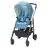 Carucior Bebe Confort Juvenile
 Loola Excel 3*1, Mosaic Blue