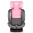 Автокресло PM Scaun auto 0-36kg (I-Size) ISOFIX Lionelo Bastiaan Pink Baby