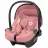 Автокресло PM Scoica auto 0-13kg Lionelo Astrid I-Size Pink Coral