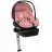 Автокресло PM Scoica auto 0-13kg Lionelo Astrid I-Size Pink Coral