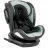 Автокресло PM Scaun auto 0-36kg isofix Kikkaboo Stark Mint