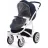 Accesorii pentru carucior PM Plasa insecte pt carucior 2in1 Caretero (BabyOno) (5904341200486)