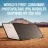 Солнечная панель Jackery Jackery "SolarSaga 80W" Portable Dual-Sided Solar Panel, Ultra Solar Conversion Efficiency of 25%, IP68, 906 x 528 x 27 mm, 5.1kg