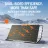 Солнечная панель Jackery Jackery "SolarSaga 80W" Portable Dual-Sided Solar Panel, Ultra Solar Conversion Efficiency of 25%, IP68, 906 x 528 x 27 mm, 5.1kg