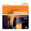 Set de corzi  D'Addario

 EJ10 chitara 