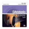 Set de corzi  D'Addario

 EJ13 chitara 