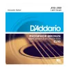 Set de corzi  D'Addario

 EJ16 chitara 