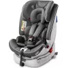 Автокресло  PM Scaun auto 0-36 kg ISOFIX Caretero Yoga Graphite 