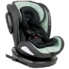 Автокресло  PM Scaun auto 0-36kg isofix Kikkaboo Stark Mint 